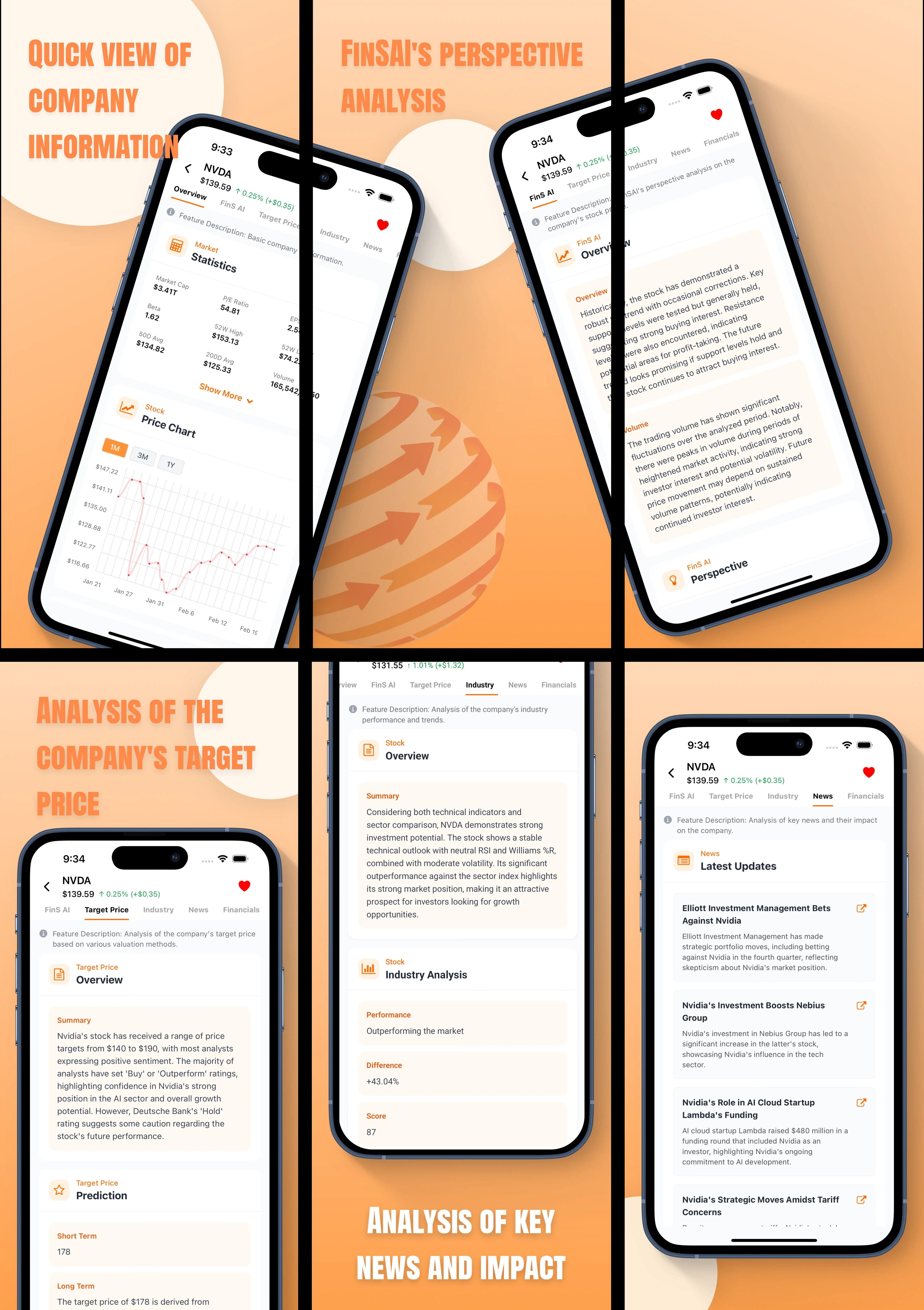 Mobile App Screenshots Collection